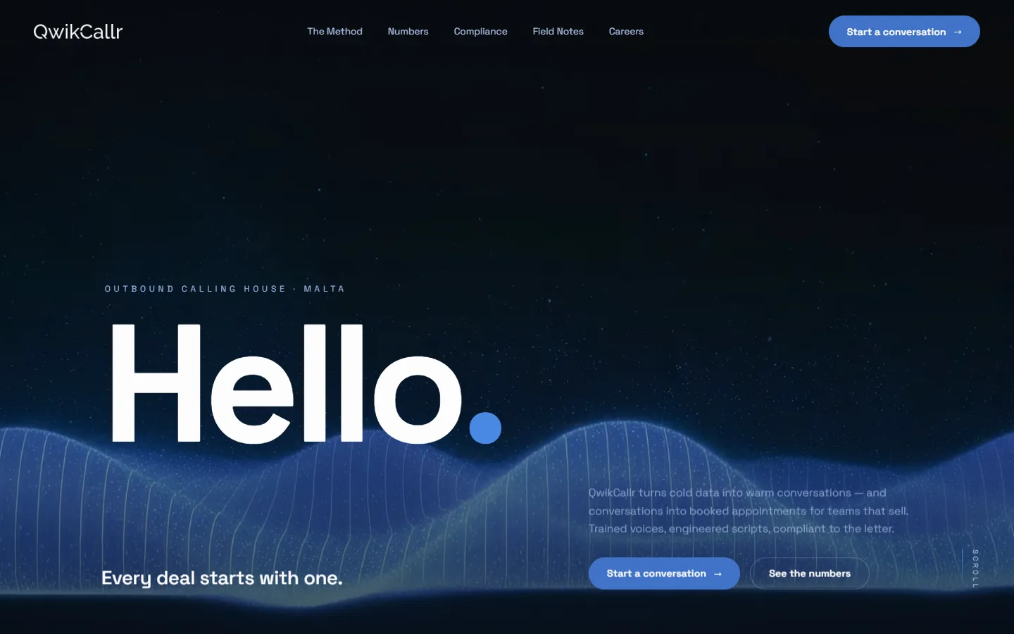 The QwikCallr homepage we built: a deep navy hero with the headline 'Hello.' over a glowing waveform, with the line 'Every deal starts with one.'